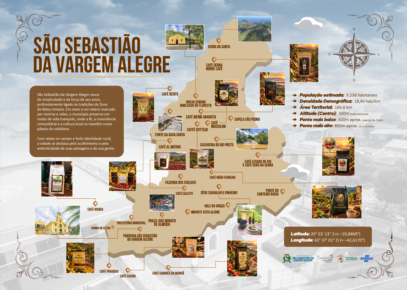 Mapa turístico de São Sebastião da Vargem Alegre